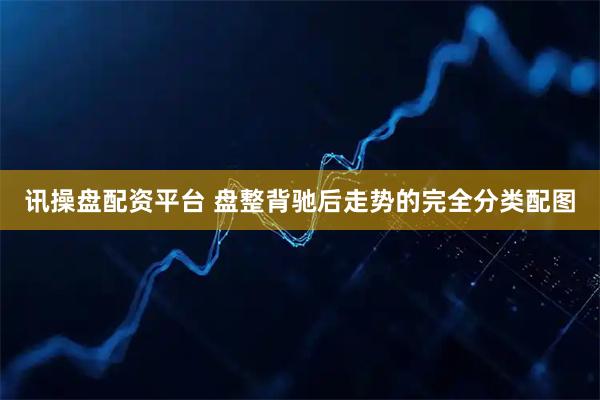 讯操盘配资平台 盘整背驰后走势的完全分类配图